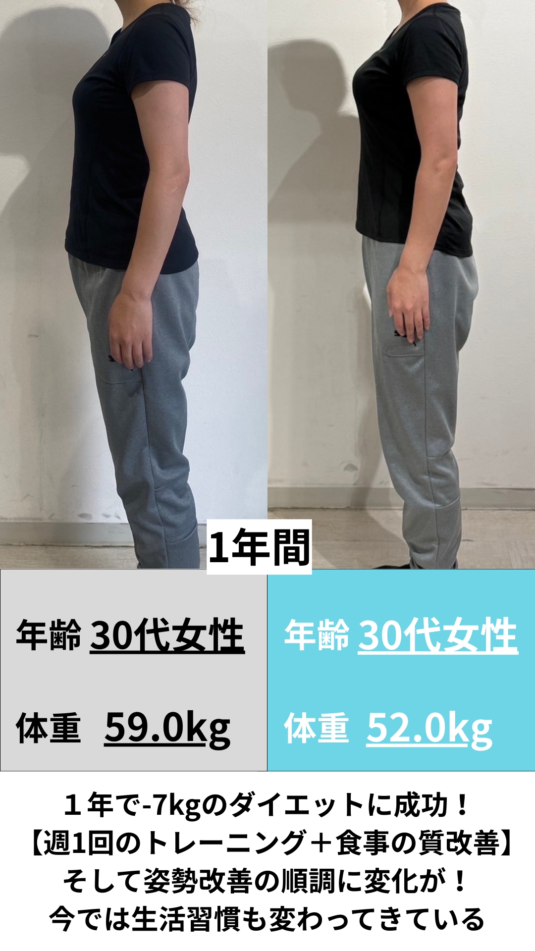 1年間で-7kgのダイエット