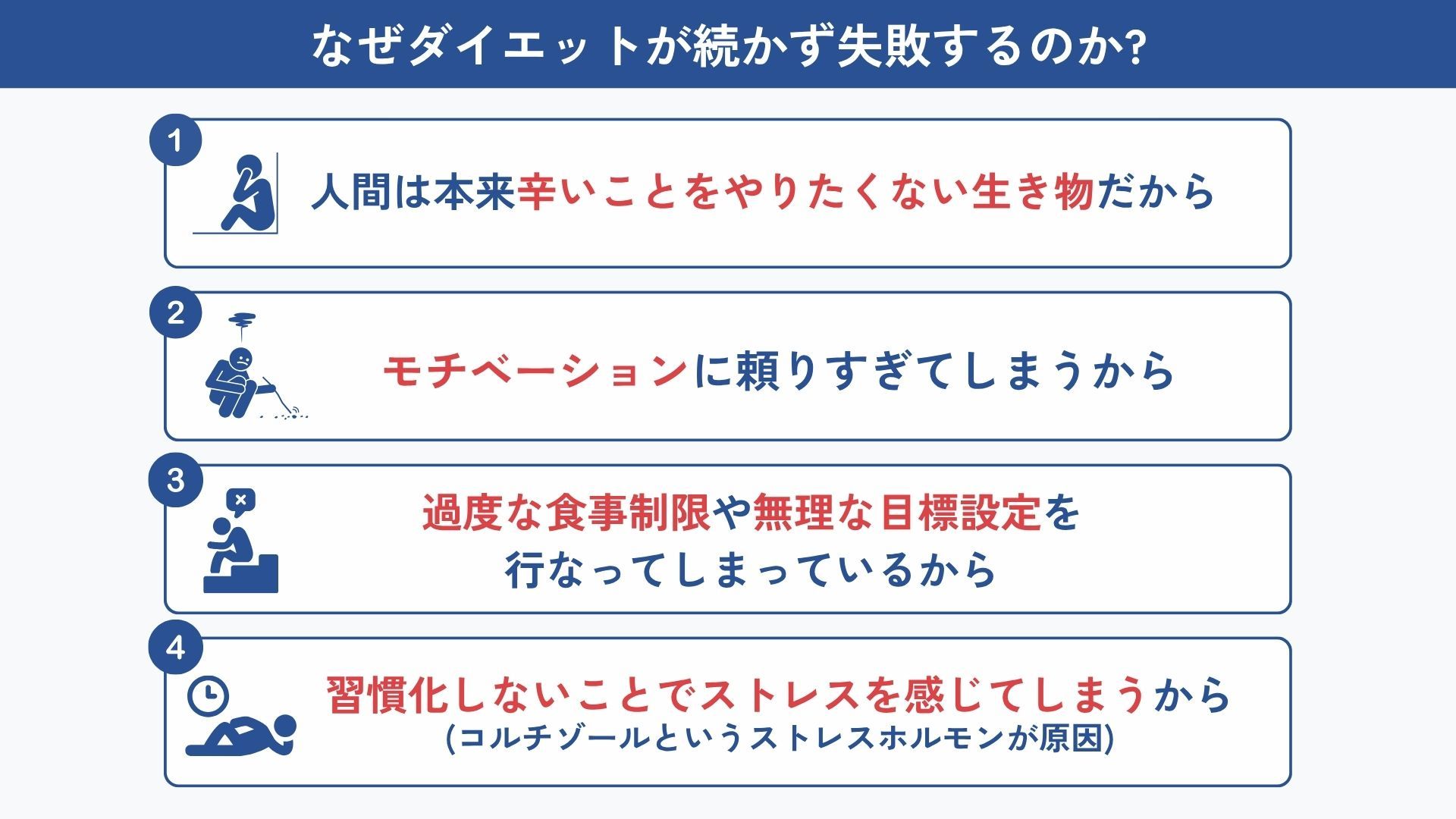 ダイエットが続けにくい原因とは！？